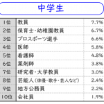 20250725-cyzoonline-column-flank-table