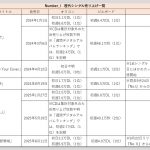 20250816-cyzoonline-woman-numberi-single