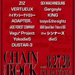 chaintherockfestival