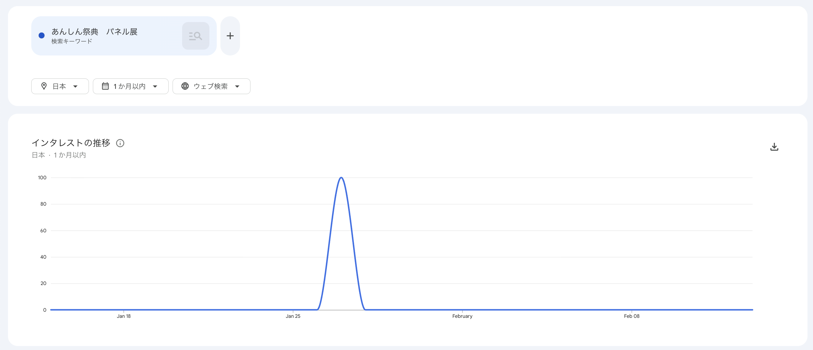 目黒蓮『ほどなく、お別れです』パネル展「不謹慎」騒動…葬儀関係者が感じた「現場」と「世間」のギャップの画像2